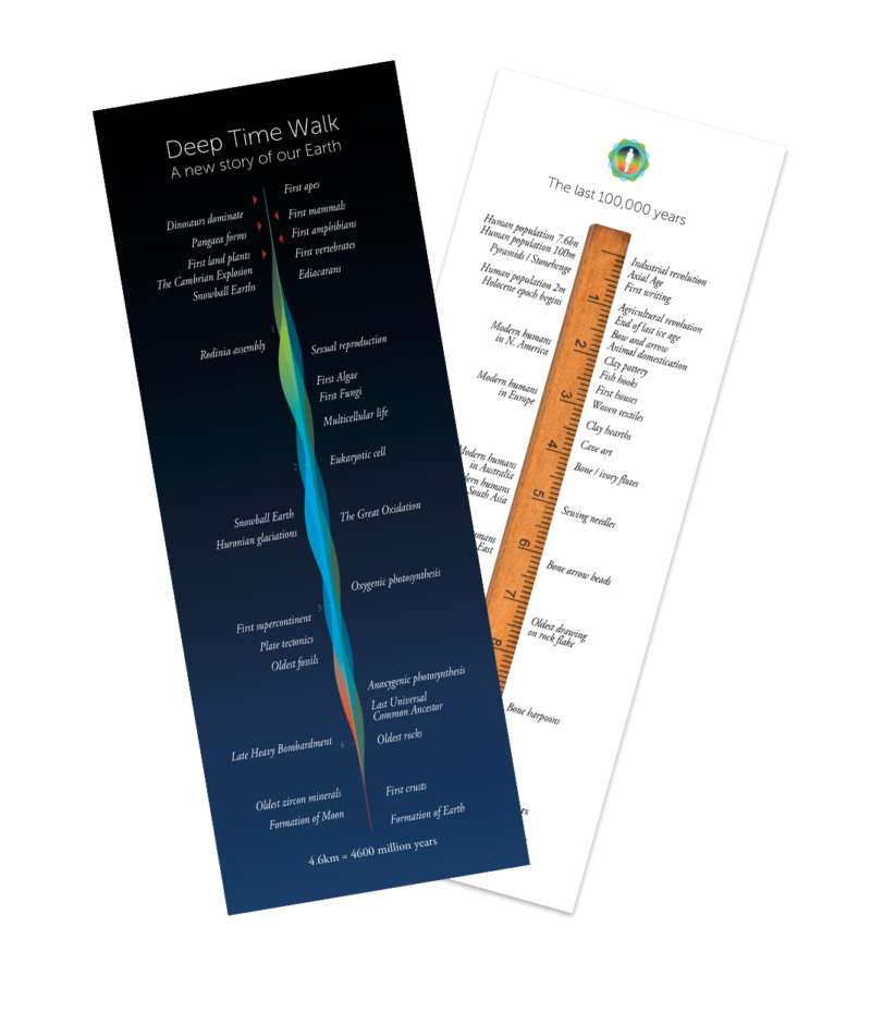 Earth Timeline - Deep Time Walk